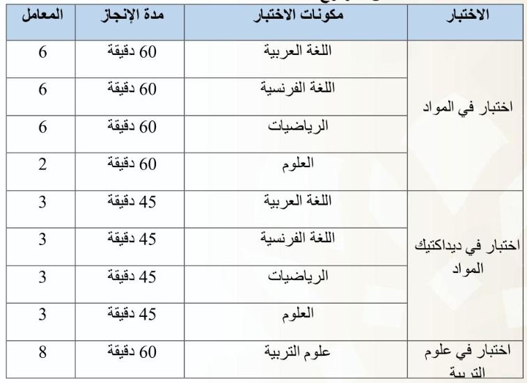 مواد الاختبارات الكتابية لمباراة التعليم الابتدائي التخصص المزدوج