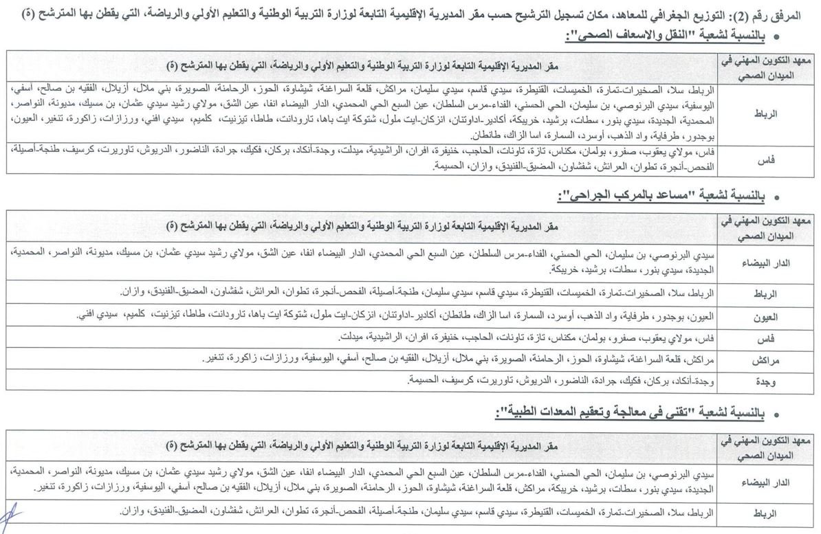 معاهد التكوين المهني في الميدان الصحي IFPS.