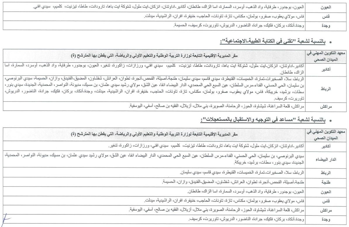 معاهد التكوين المهني في الميدان الصحي IFPS.
