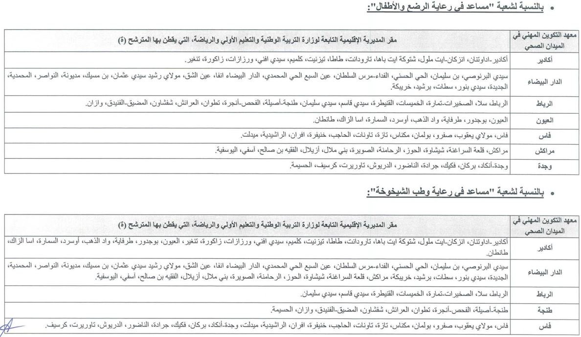 معاهد التكوين المهني في الميدان الصحي IFPS.