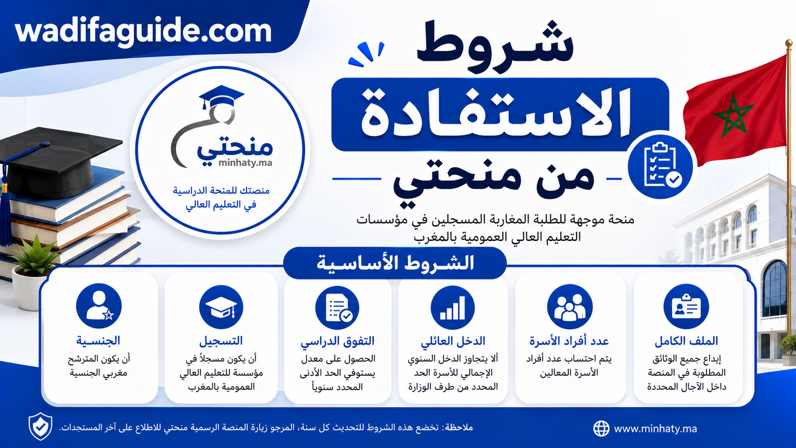 شروط الاستفادة من منحتي 2026