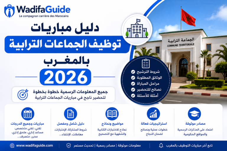 مباريات توظيف الجماعات الترابية
