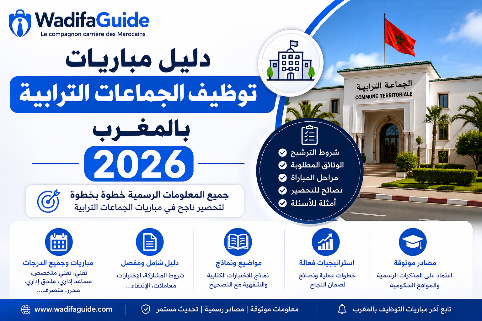 مباريات توظيف الجماعات الترابية
