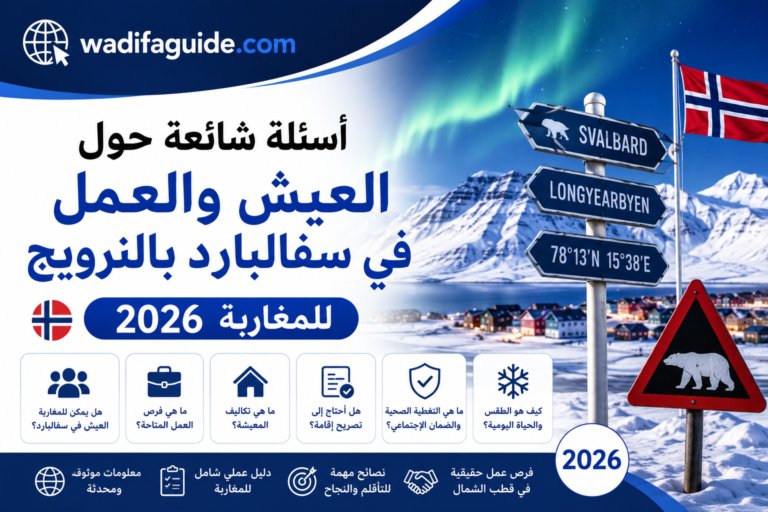 أسئلة شائعة حول العيش في سالبارد بالنرويج